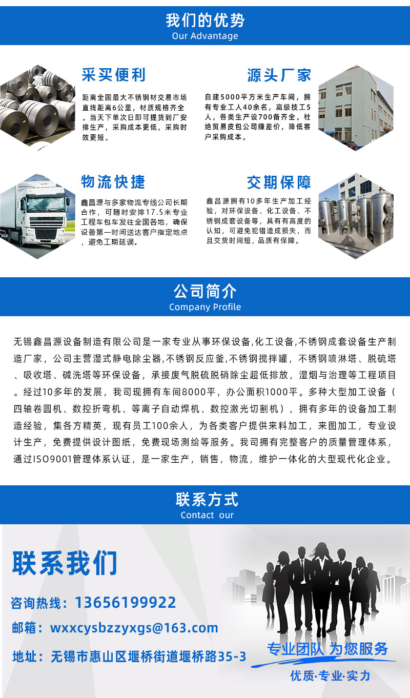 濕電除塵器詳情頁（yè） (6).jpg