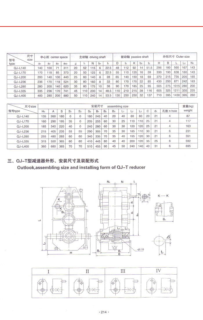 QJ-L(T)型起重機（jī）立式齒輪減速器2.jpg