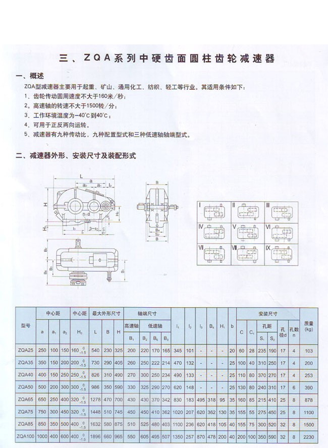 ZQA中硬齒麵圓柱齒輪減速器1.jpg