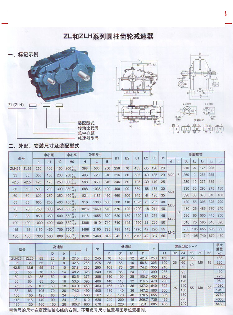 ZL係列ZLH係（xì）圓柱齒輪減速機1.jpg