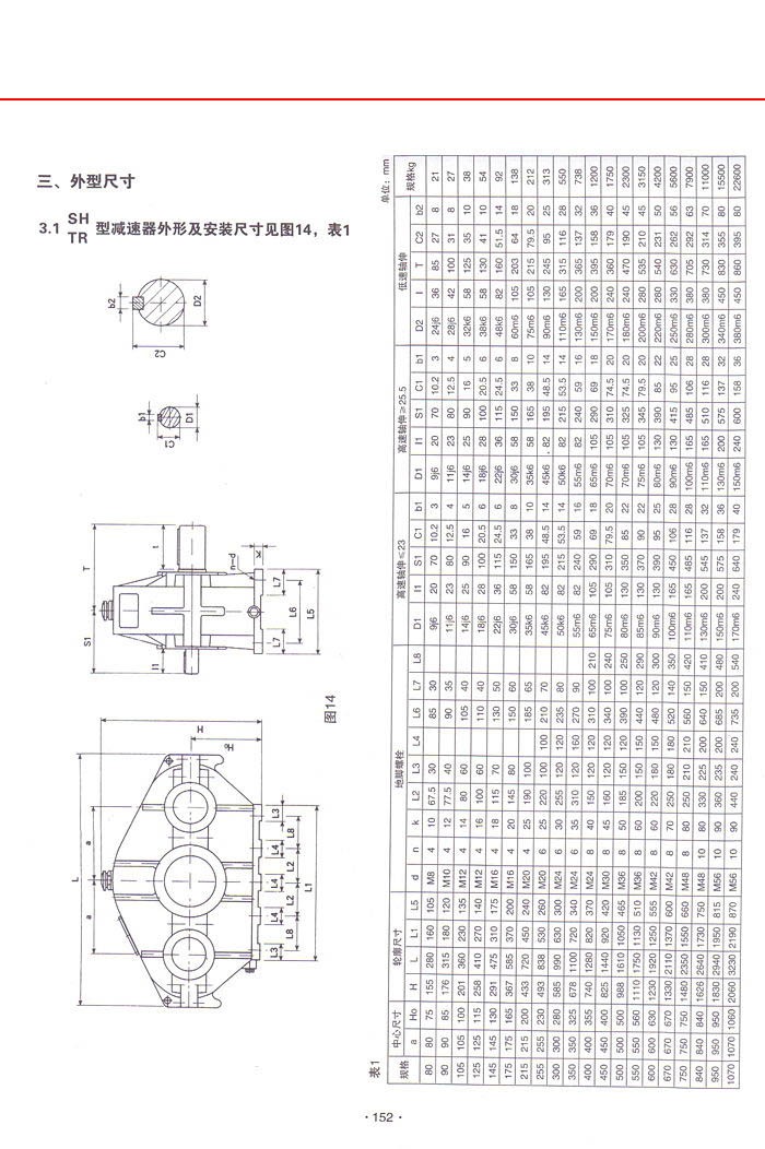 SH型（xíng）減速器1.jpg